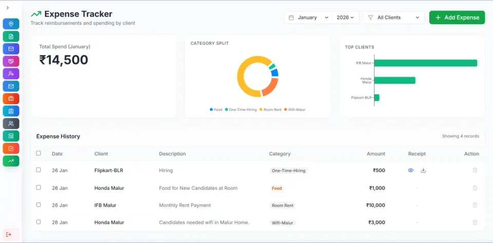 Tools.GKHR.in - Image 6